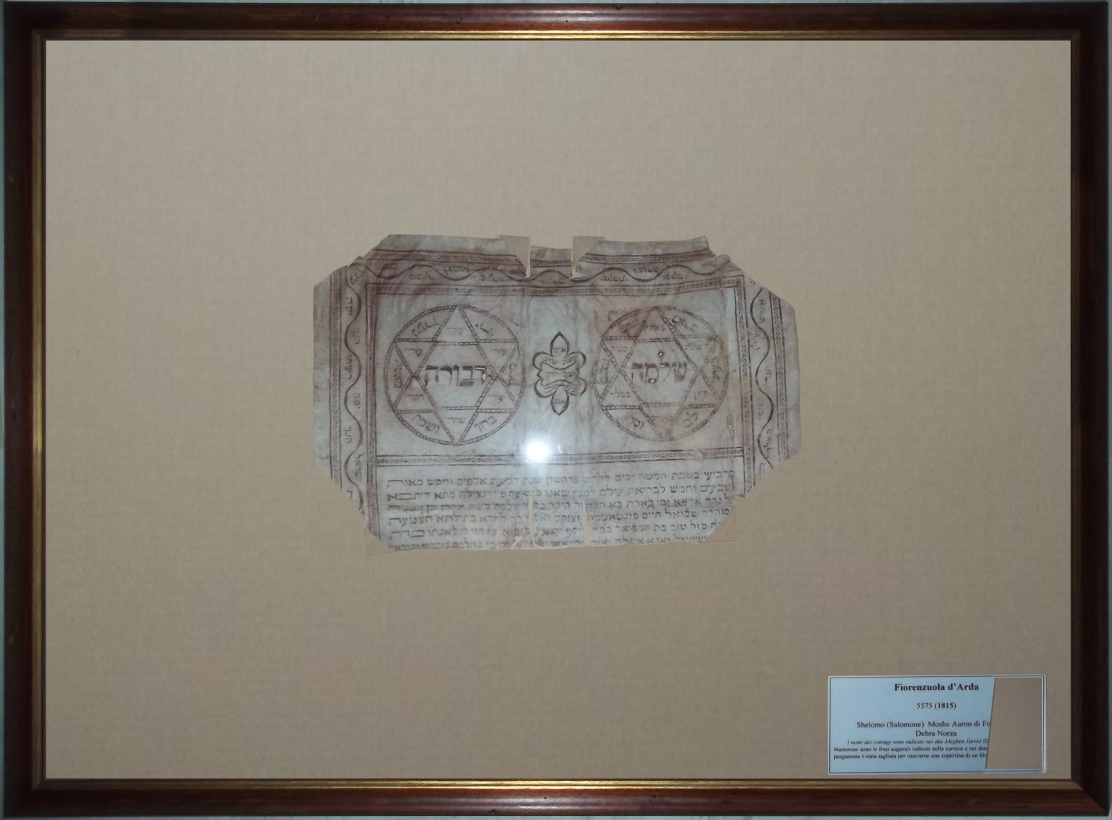 Musée juif F. Lev - Soragna | Secret World Trip Planner