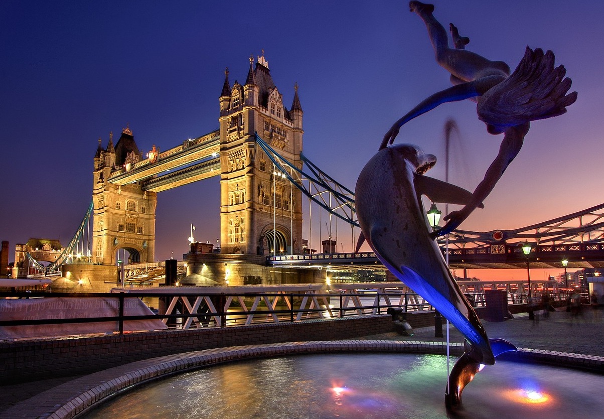 The charming cityscape Of London - Londra | Secret World Trip Planner
