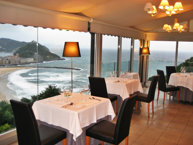 Aussichtspunkt Ulía - Donostia | Secret World Trip Planner
