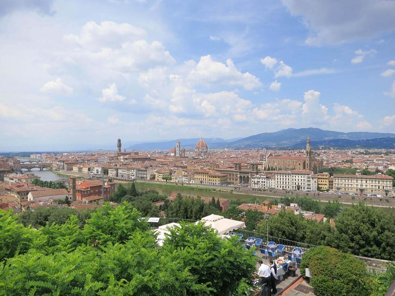 피렌체|미켈란젤로 광장 - Firenze | Secret World Trip Planner