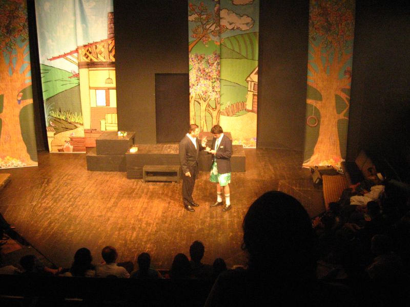 Prithvi Theatre - Mumbai | Secret World Trip Planner