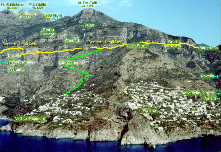 Vegur guðanna - Pianillo | Secret World Trip Planner