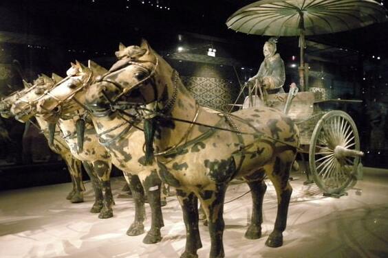 Terracotta Army - Jewels of Xian — Xi'an