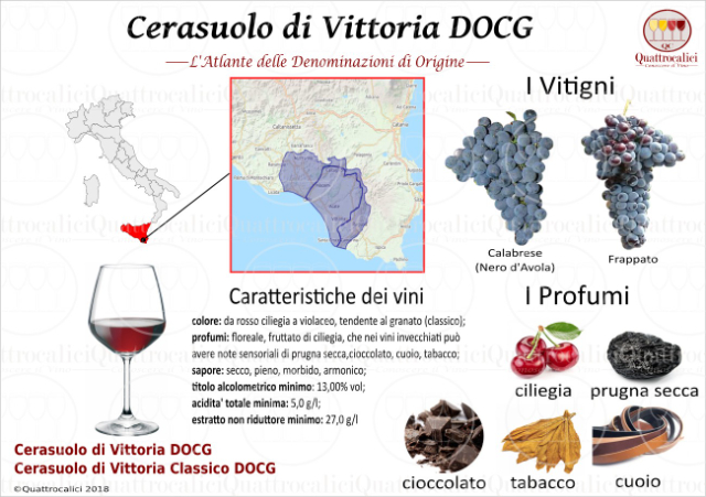 Cerasuolo di Vittoria - Vittoria | Secret World Trip Planner