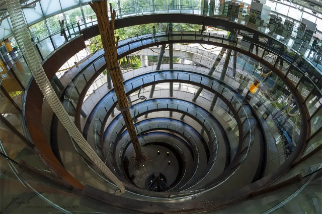 Muzej CosmoCaixa - Barcelona | Secret World Trip Planner