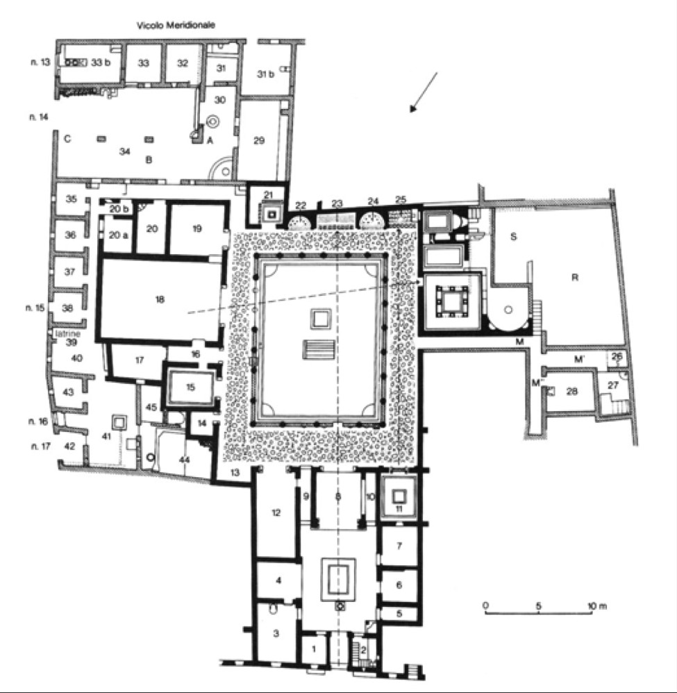 Pompei: Casa De Menandre - Pompei | Secret World Trip Planner