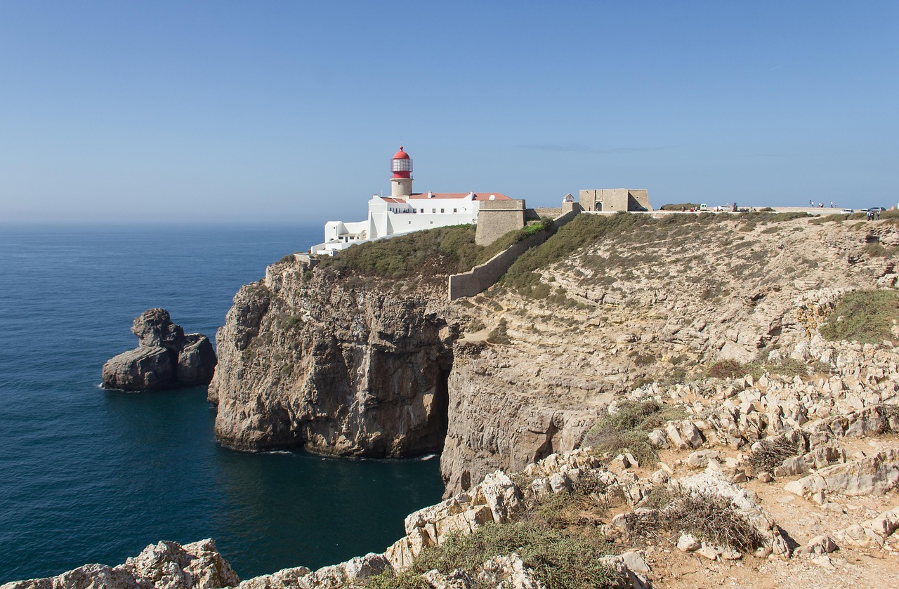 AI Trip Planner Sagres 2026: Rivoluziona i Tuoi Viaggi - Sagres | Secret World Trip Planner