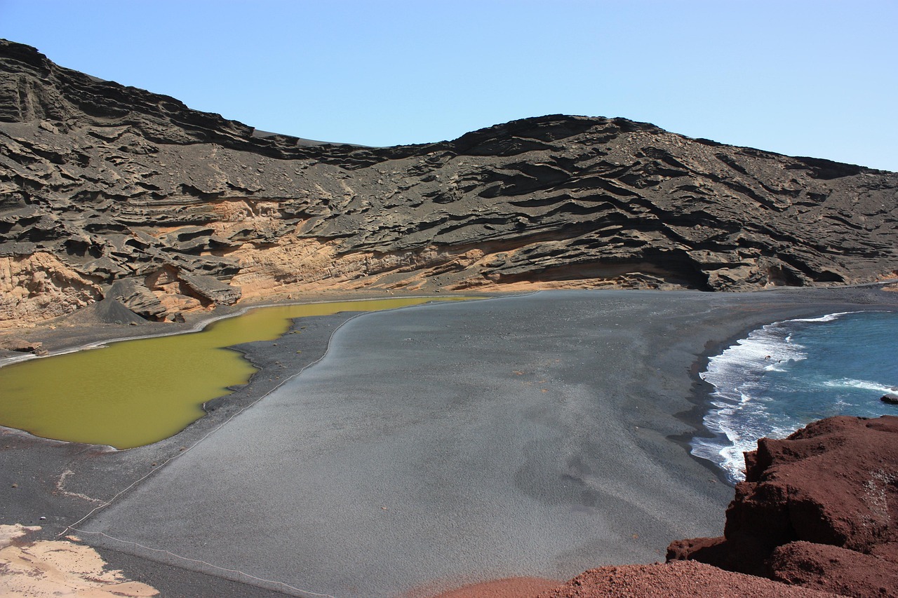 Secret World Review 2026 in Lanzarote: Your Ideal Travel Companion - Lanzarote | Secret World Trip Planner