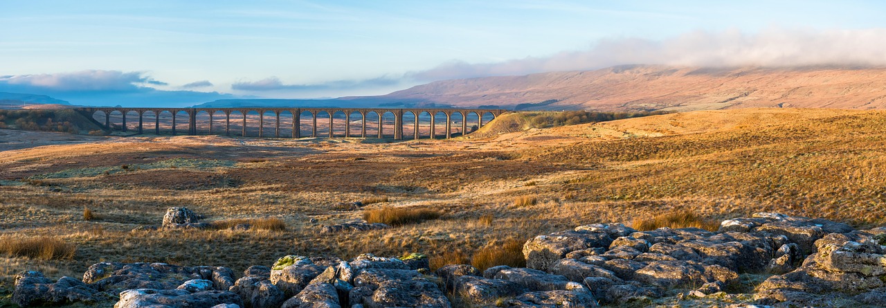How to Explore Yorkshire Dales with Secret World: A Guide - Yorkshire Dales | Secret World Trip Planner