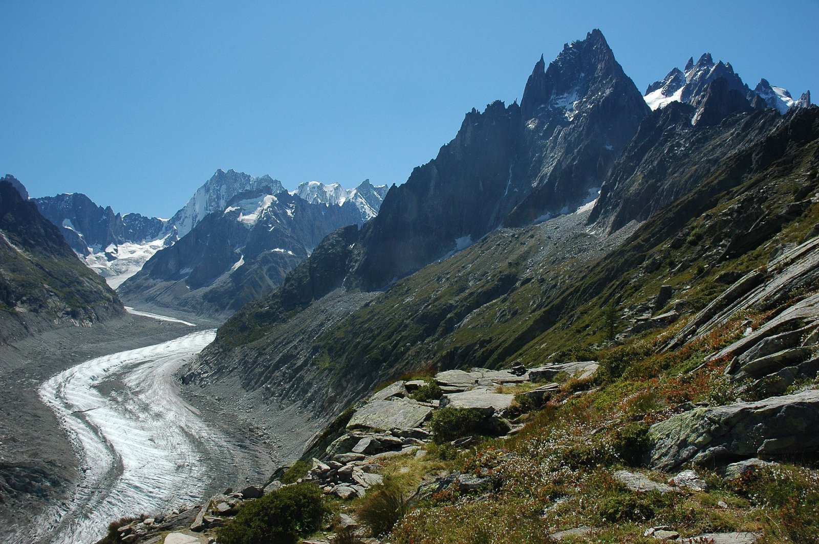 梅尔德冰川：霞慕尼的自然天堂 - Chamonix | Secret World Trip Planner