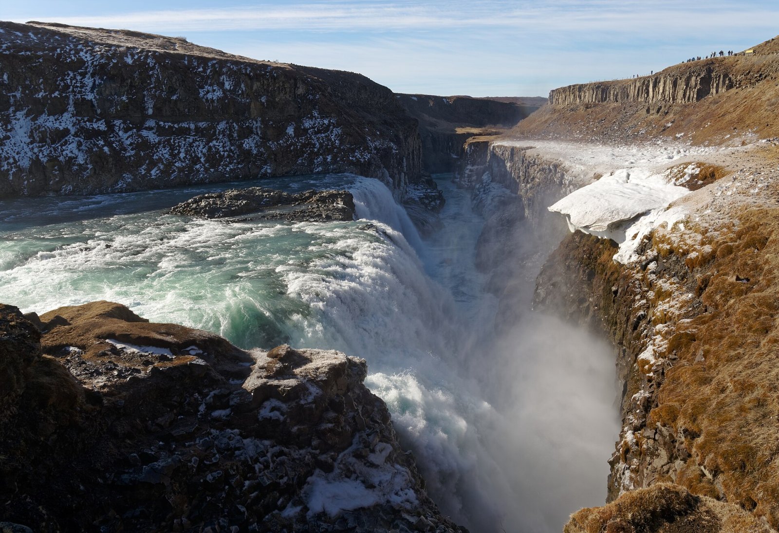 Gullfoss : La Cascade Dorée d'Islande - 8VGH+RFR | Secret World Trip Planner