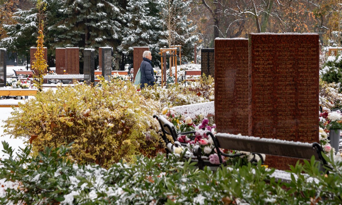 Cimitero di Kerepesi: giardini e mausolei a Budapest - Budapest | Secret World Trip Planner