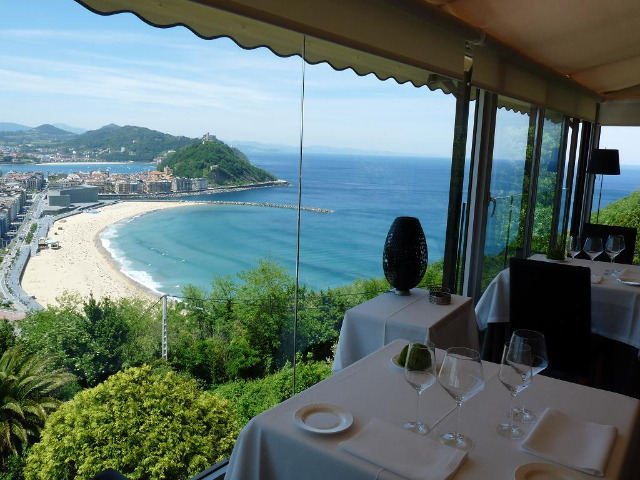 Punto di vista di Ulía - Donostia | Secret World Trip Planner