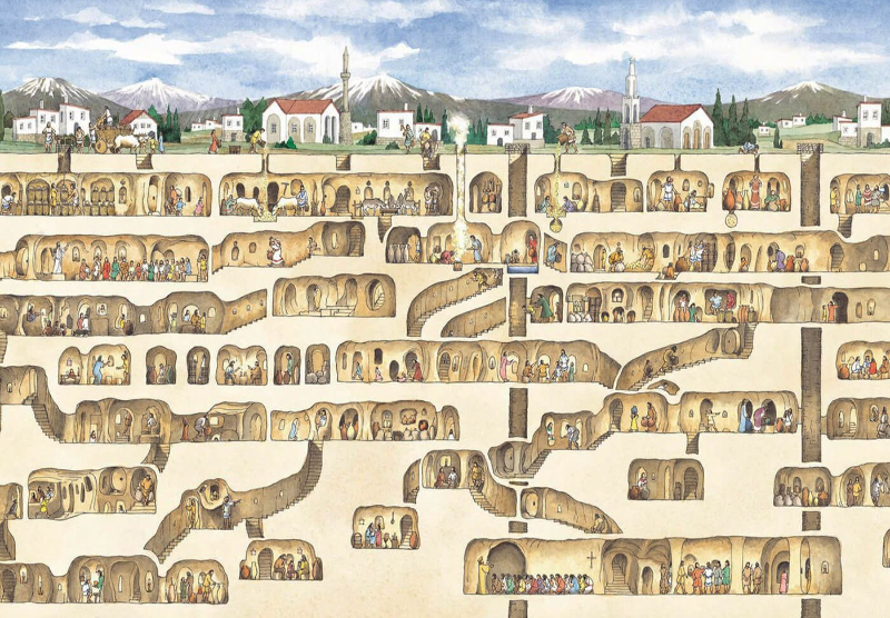 Derinkuyu, the underground city - Derinkuyu | Secret World Trip Planner