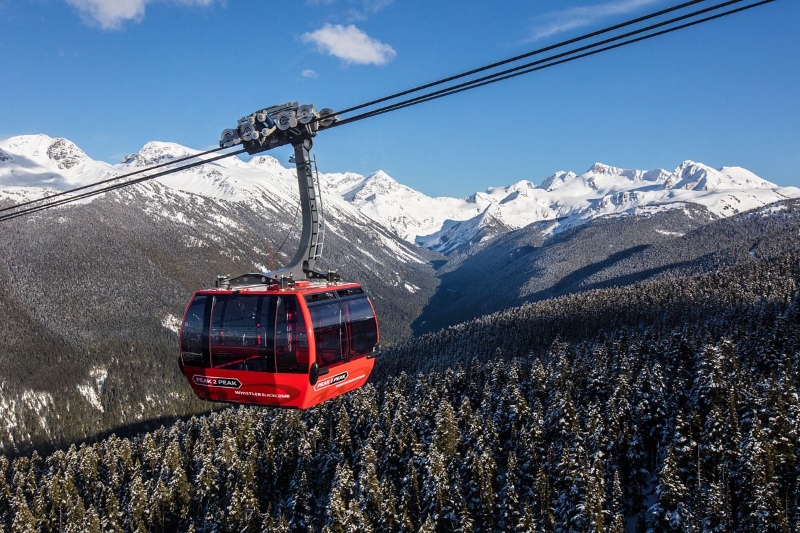 Télécabine PEAK 2 PEAK, Canada - Whistler | Secret World Trip Planner
